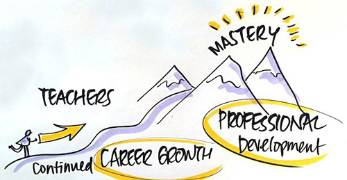 Illustration of a person on a path labeled