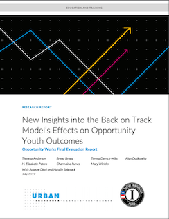 Cover of a research report titled 