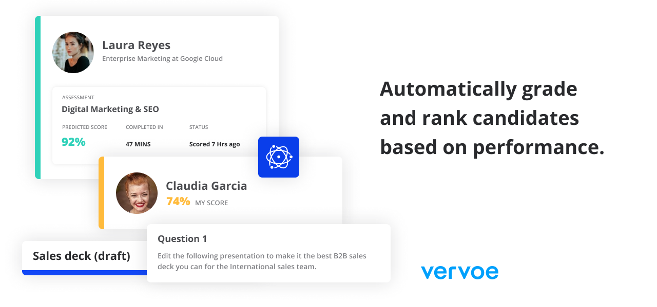 A digital interface displays candidate profiles and performance metrics, with emphasis on automatic grading and ranking based on performance.
