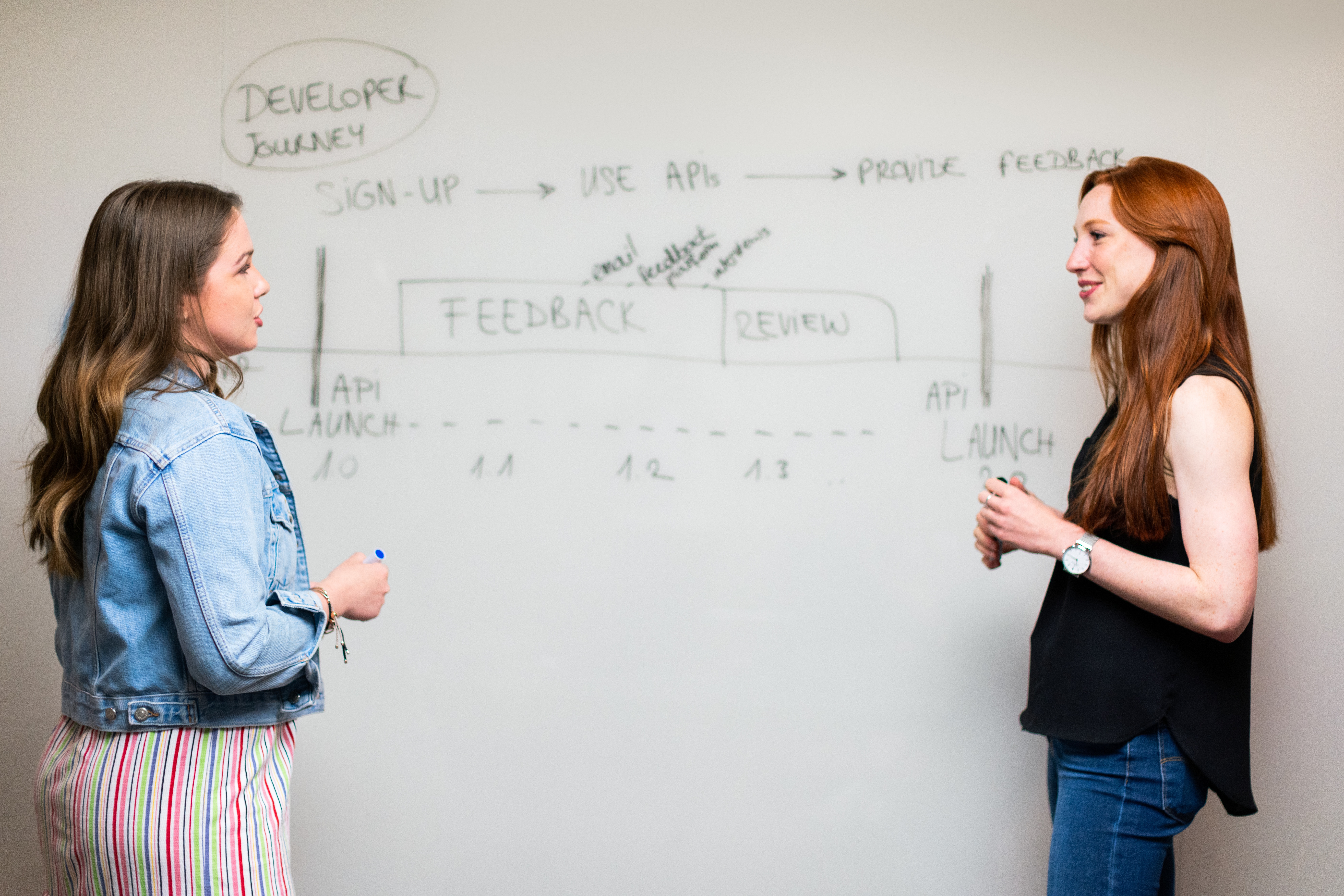 Two women discussing in front of a whiteboard with a flowchart labeled 
