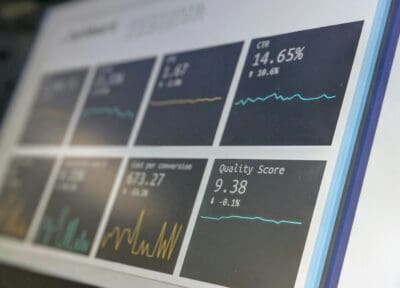 A digital dashboard displaying multiple data analytics charts, including CTR and Quality Score metrics, with various colored line graphs and percentages.
