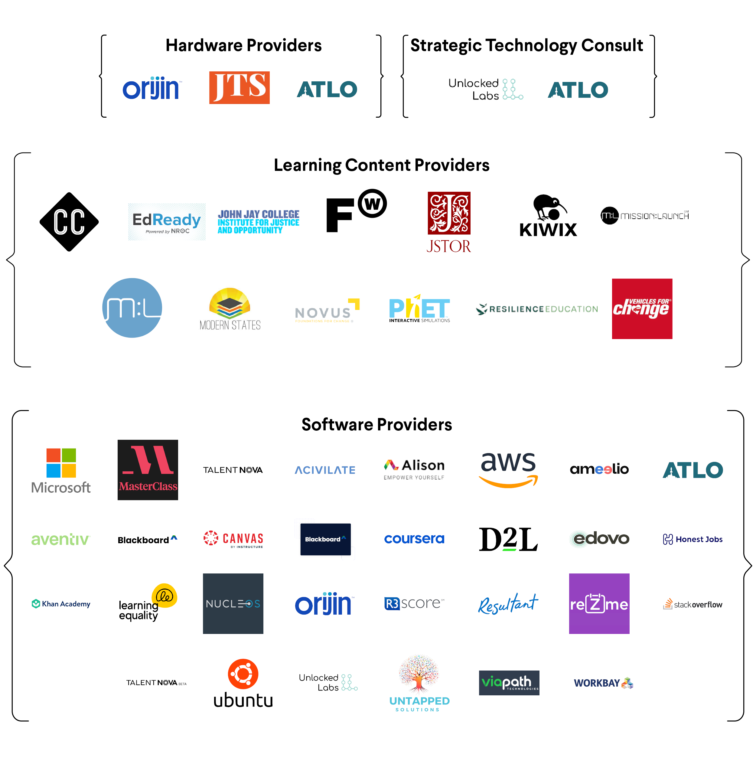 Lumascape