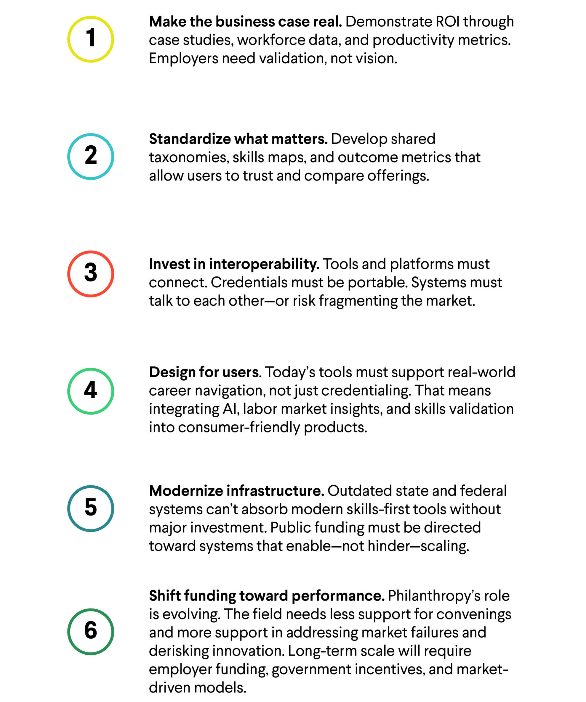 A numbered list outlines six action points related to business and technology: making the business case, standardizing, interoperability, user-focused design, modernization, and shifting toward performance.