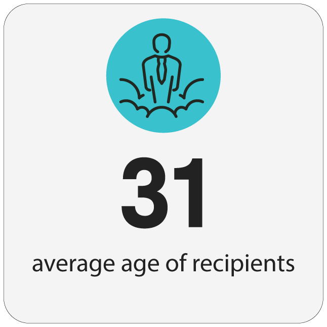 Icon of a person in a suit above the number 31, with the text 