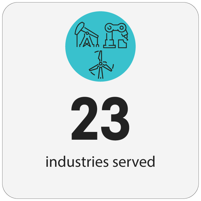 Icon with oil rig, robot arm, and wind turbine above text: 