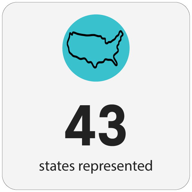 Icon of the United States above the number 43 with the text 